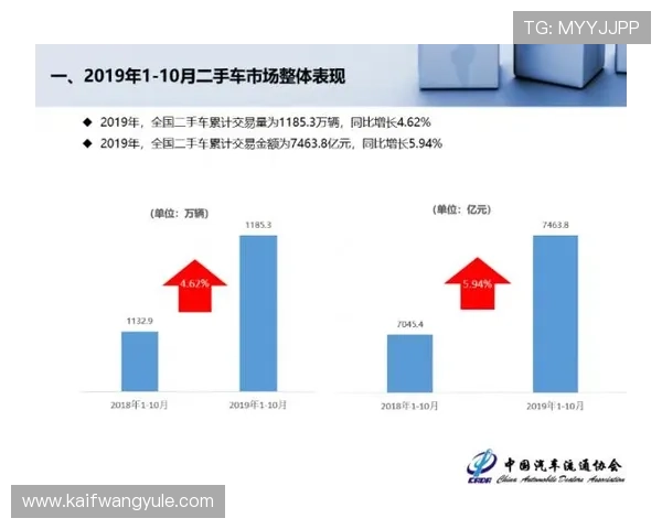 凯发正规在线平台加强技术保障实现游戏环境安全稳定赢得用户广泛信赖