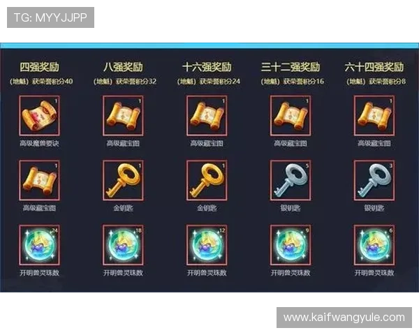 老虎机大7最新玩法介绍让你轻松赢取丰厚奖励的技巧分享