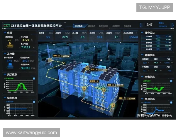 凯发登陆网全面升级安全系统，保障用户资金与信息安全实现无忧游戏体验