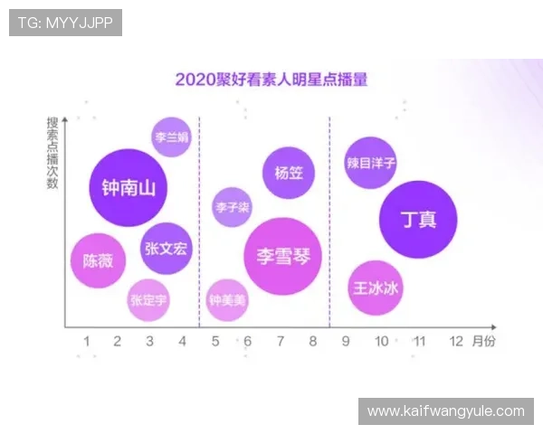 K8捕鱼网投平台的客户服务与技术支持全面解析