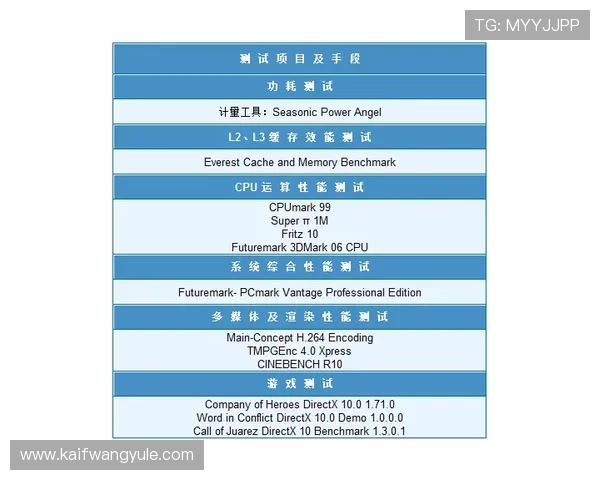 K8恒丰娱乐客服服务全方位解答玩家疑问提供专业支持保障游戏顺畅进行 K8恒丰娱乐客服服务全方位解答玩家疑问提供专业支持保障游戏顺畅进行