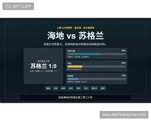 海地与苏格兰比赛预测比分及赛前关键球员表现及战术布局 海地与苏格兰比赛预测比分及赛前关键球员表现及战术布局